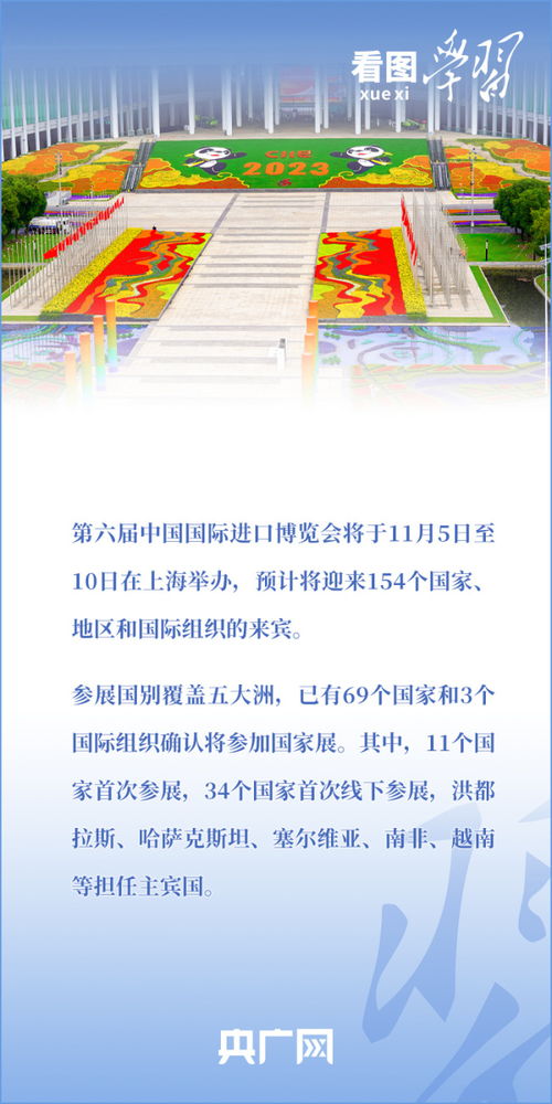 中国新发展世界新机遇 推动建设开放型世界经济